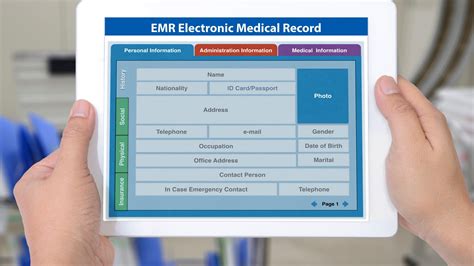 ELECTRONIC MEDICAL RECORD SYSTEM .
